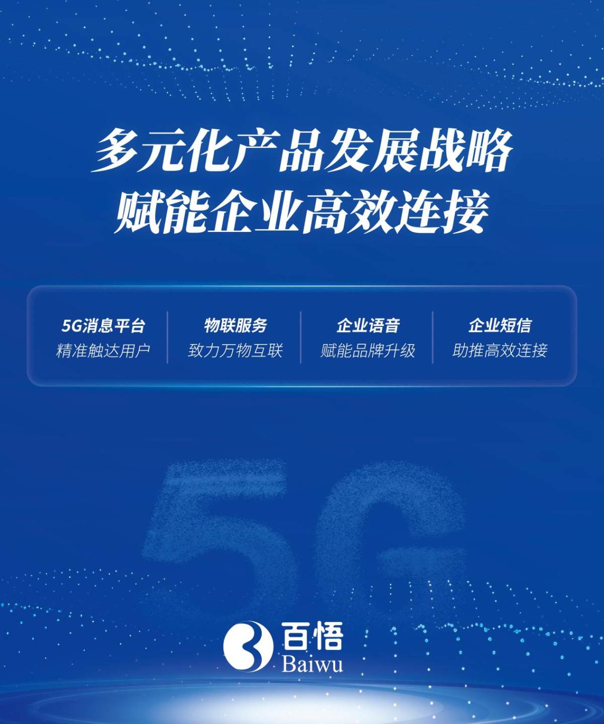 通信科技資訊(通信技術網)下載