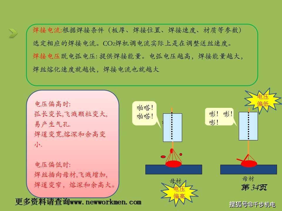 電阻焊基礎與應用下載(電阻焊書籍)下載