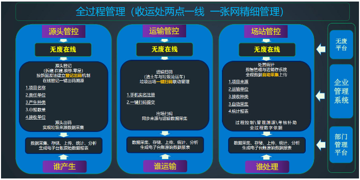 科技資訊全都有哪些平臺(最新的科技資訊從哪里獲得)下載