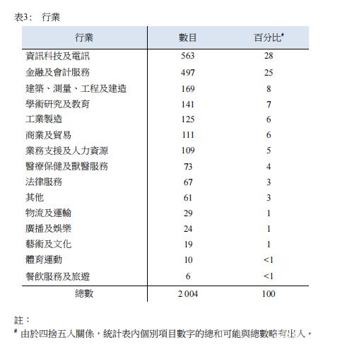 科技資訊563期(科技資訊雜志社官網)下載