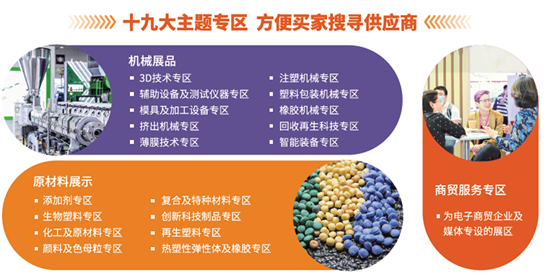 高科技行業資訊官網(高科技行業資訊官網首頁)下載