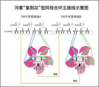 紫荊花開教育科技資訊(紫荊文化集團有限公司招聘)下載