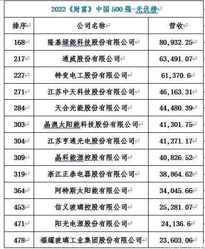 晶澳科技資訊股票代碼(晶澳科技股吧分析討論社區)下載