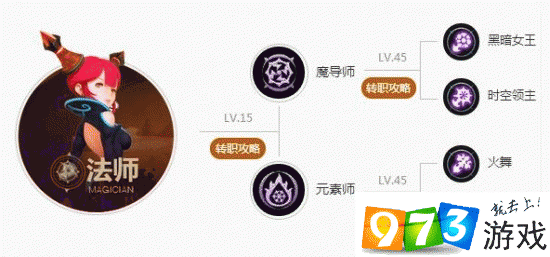 龍之谷手游毀滅者技能(龍之谷毀滅者技能加點(diǎn)2020)下載