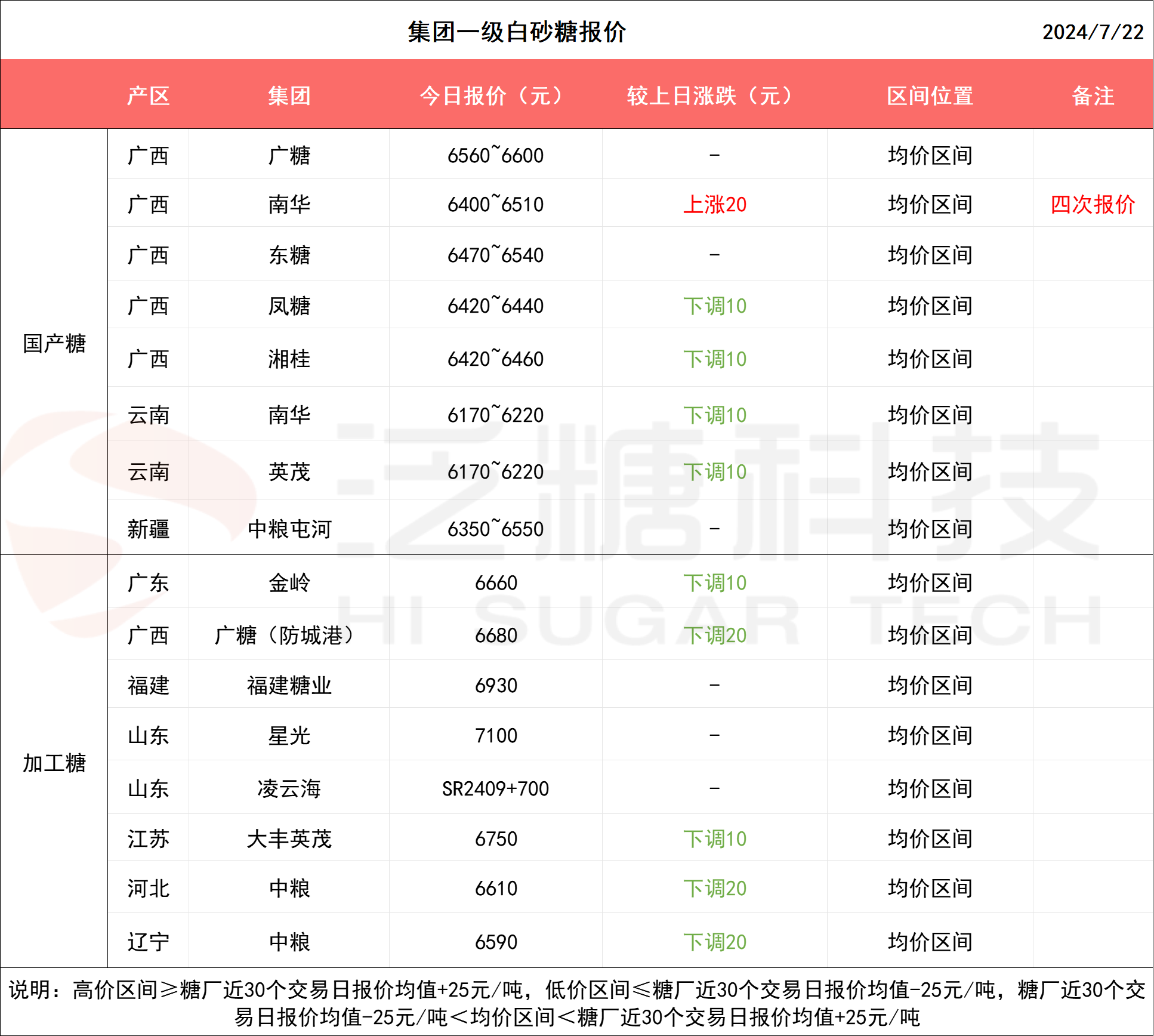 中國十大科技資訊公司(中國十大科技資訊公司有哪些)下載
