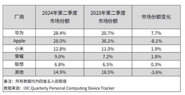科技資訊寫作大賽(科技創新作文大賽官網)下載