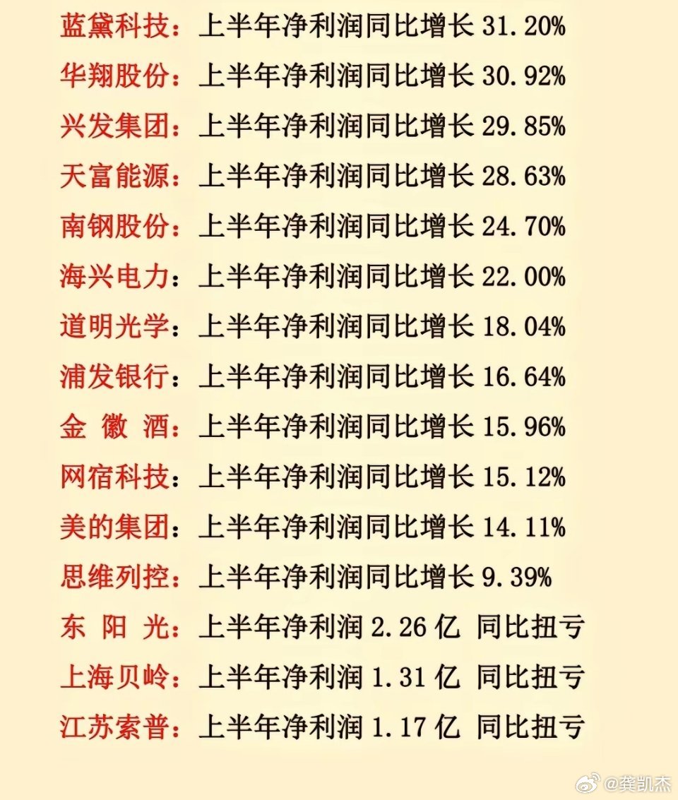 網宿科技和一點資訊(網宿科技和一點資訊哪個好)下載