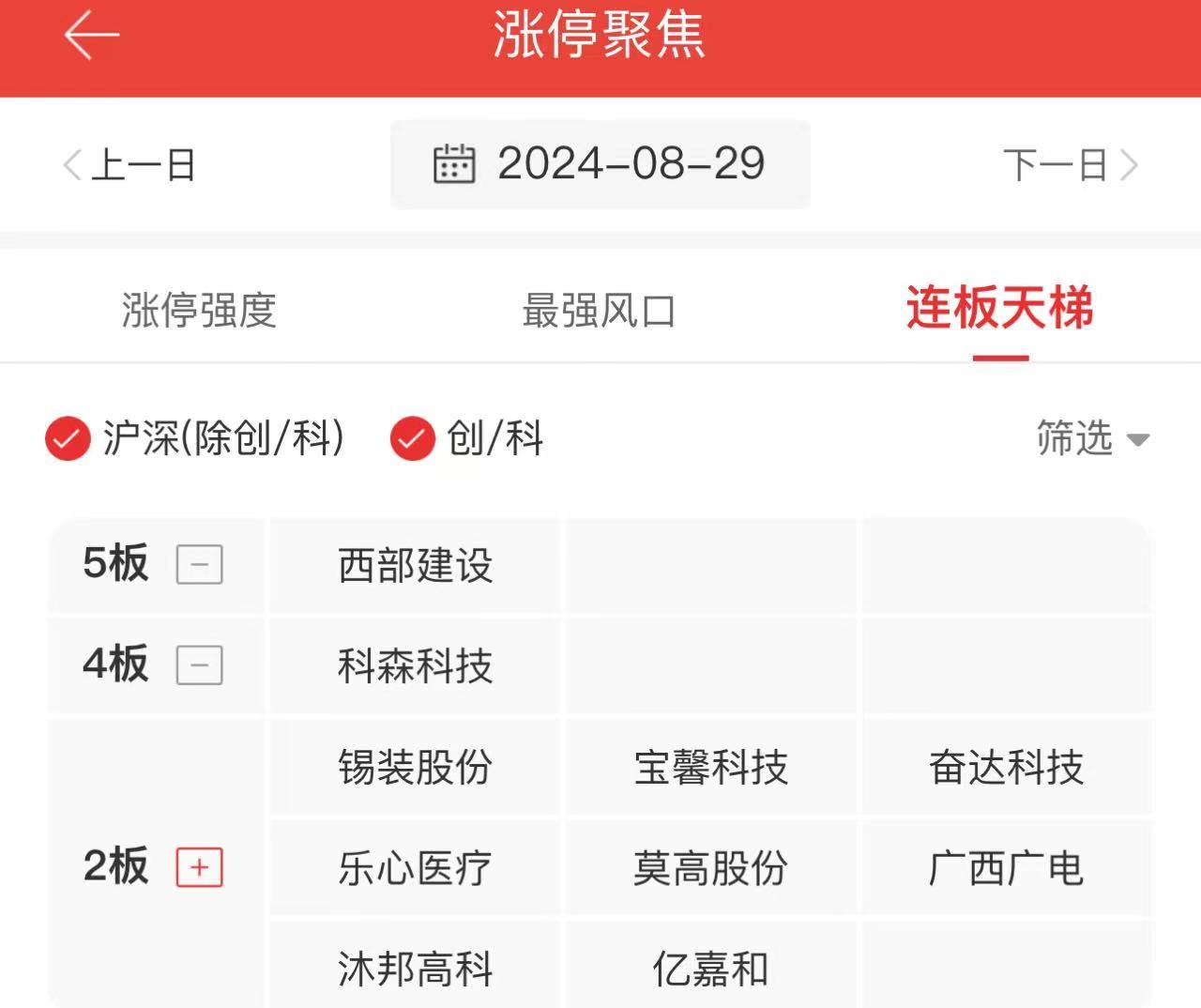 奮達科技第一資訊(奮達科技有限公司官網)下載