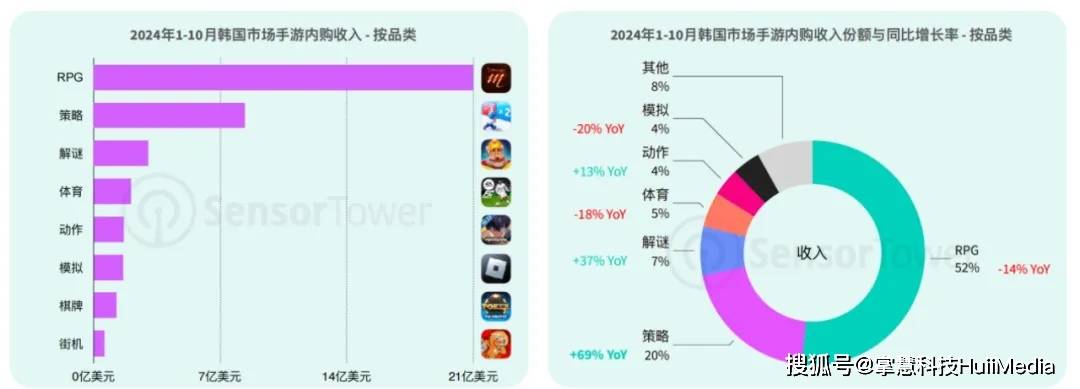 手游廠商(手游廠商logo)下載