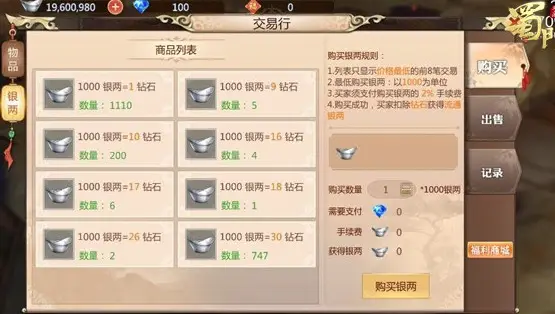 蜀門手游裝備鍛造(蜀門手游裝備鍛造到+8和+9的技巧是什么?)下載