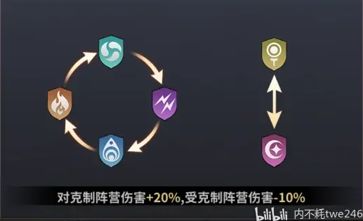 魔幻手游抓寶寶技巧攻略(魔幻手游抓寶寶技巧攻略大全)下載