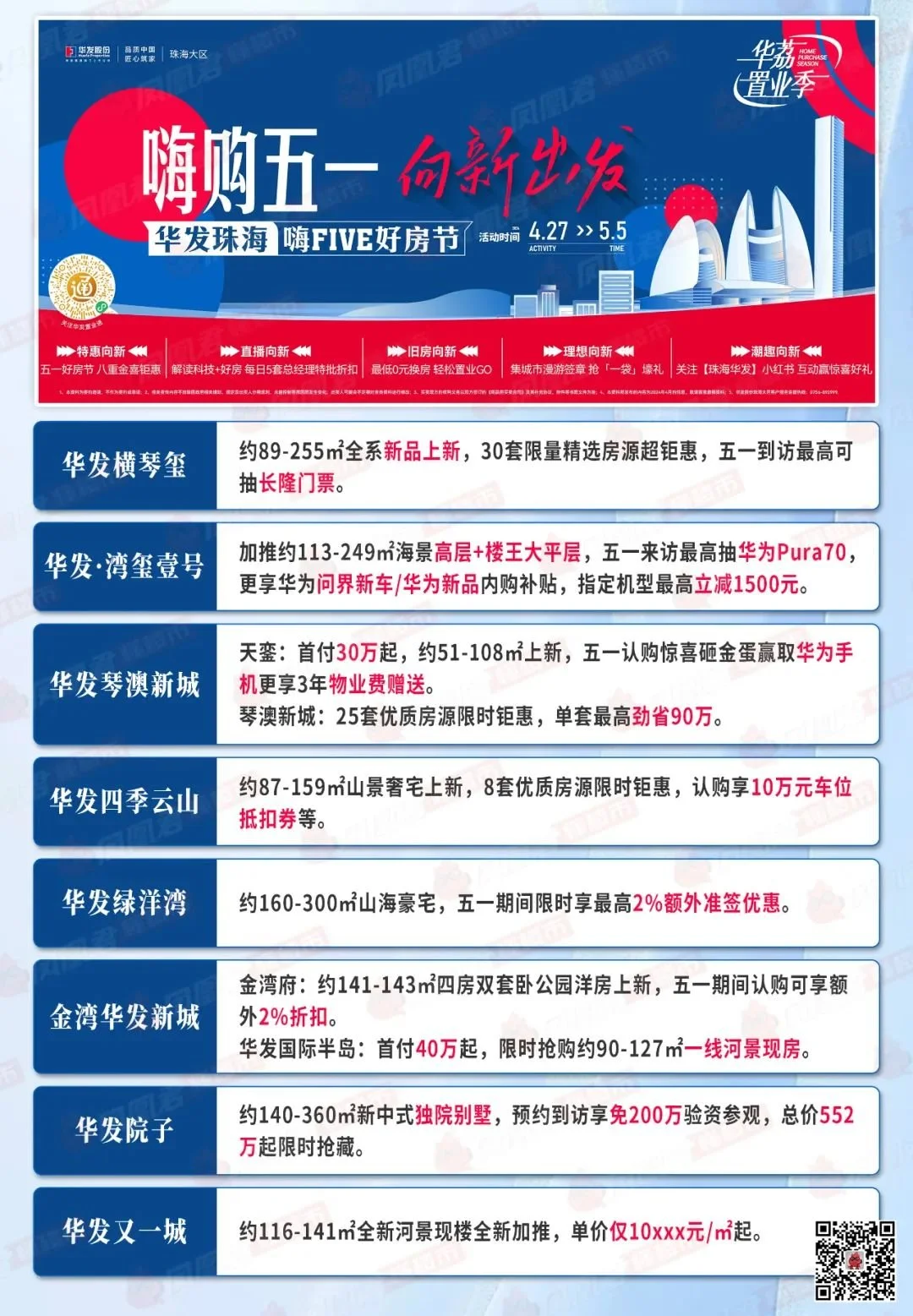 珠海資訊科技招聘信息(珠海資訊科技招聘信息電話)下載