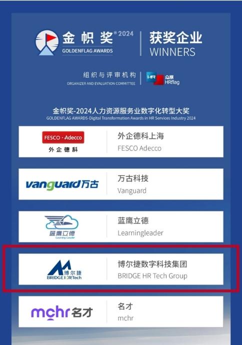 蘭州正邦資訊科技公司(正邦集團甘肅分公司蘭州)下載