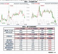 歐競(jìng)資訊科技股票股吧(歐競(jìng)資訊科技股票股吧最新消息)下載