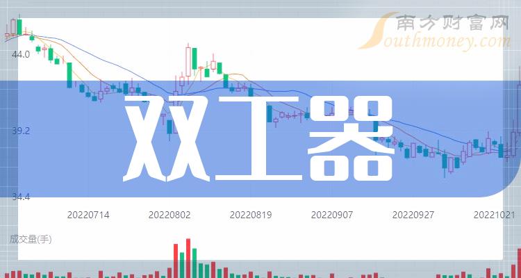 世嘉科技最新資訊(世嘉科技是什么公司)下載