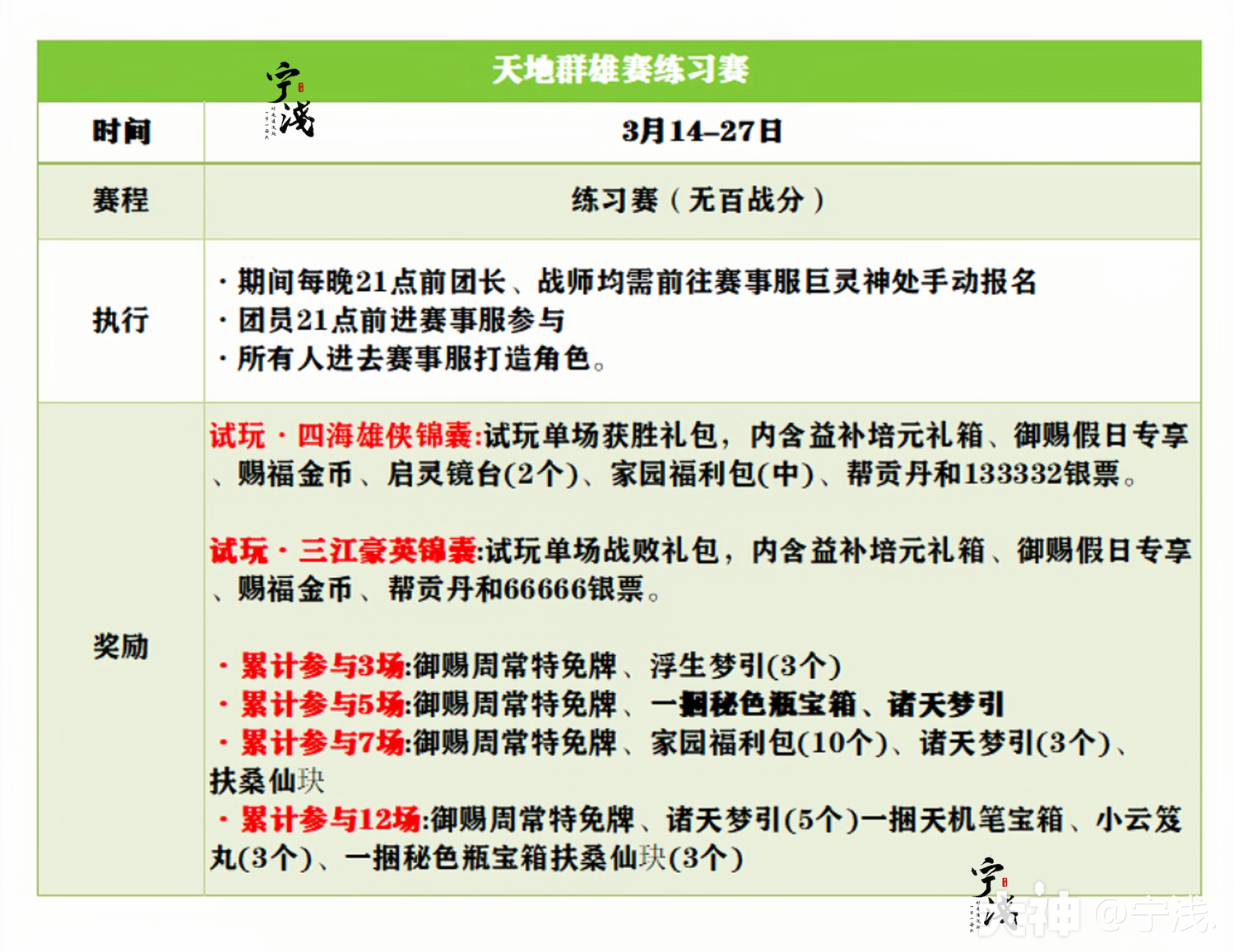 倩女幽魂手游提升修為(倩女幽魂手游 修為快速提升攻略)下載
