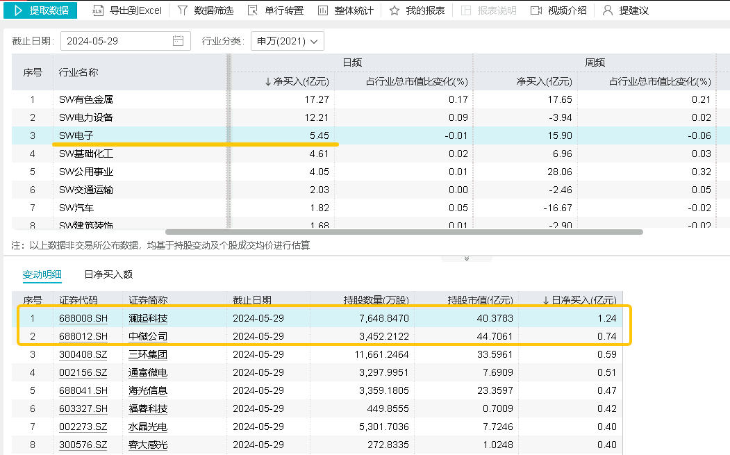 立訊科技最新資訊(立訊科技最新資訊網)下載
