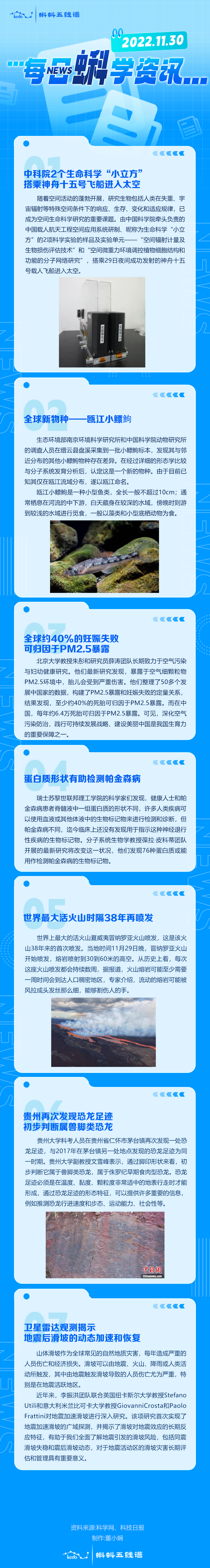 包含講解科技前沿資訊賬號的詞條