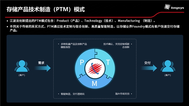 科技資訊需要版面費嗎(科技資訊是核心期刊嗎?已解決)下載