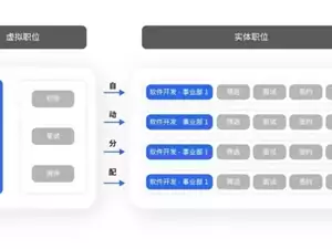 資訊科技期末答案(科技資訊是哪個出版社)下載