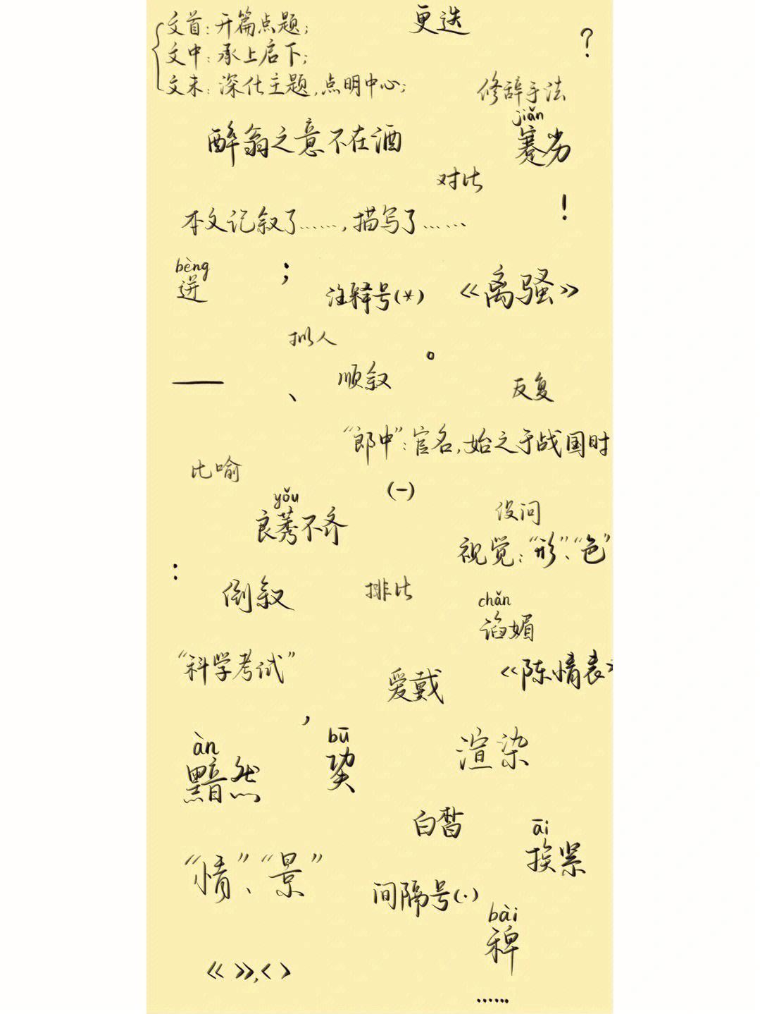 應(yīng)用學(xué)科壁紙軟件下載(應(yīng)用科學(xué)包括哪些學(xué)科門(mén)類(lèi))下載