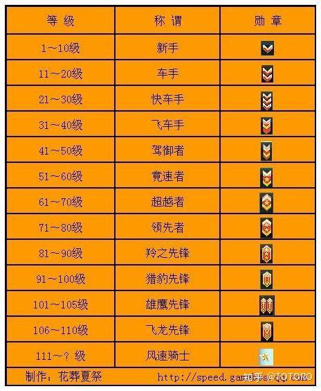 泡泡堂手游天賦加點(diǎn)攻略(泡泡堂手游天賦加點(diǎn)攻略最新)下載