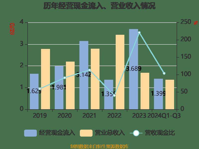天箭科技資訊(天箭科技有限公司)下載