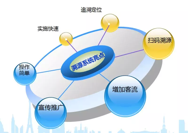科技資訊功能介紹怎么寫(科技資訊功能介紹怎么寫范文)下載