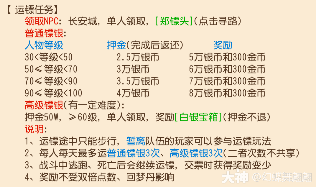 夢幻手游刷任務(wù)賺錢攻略(夢幻手游刷任務(wù)賺錢攻略視頻)下載