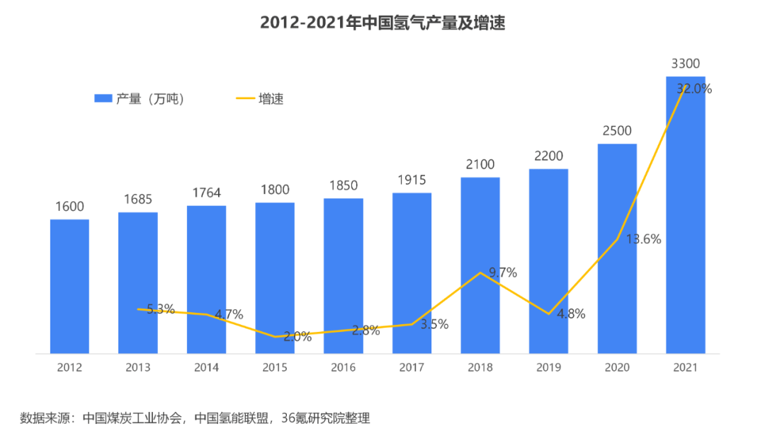中國(guó)科技資訊36氪(中國(guó)科技網(wǎng)cstnet)下載