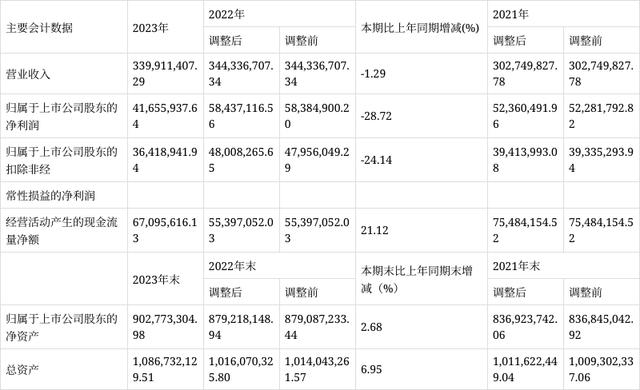 滕景科技最新資訊(滕景科技最新資訊網)下載