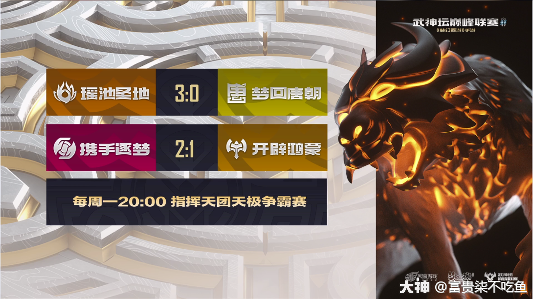 巔峰手游聯賽攻略最新(巔峰手游聯賽攻略最新版)下載