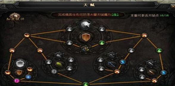 達哥傳奇手游攻略(達哥傳奇手游攻略視頻)下載