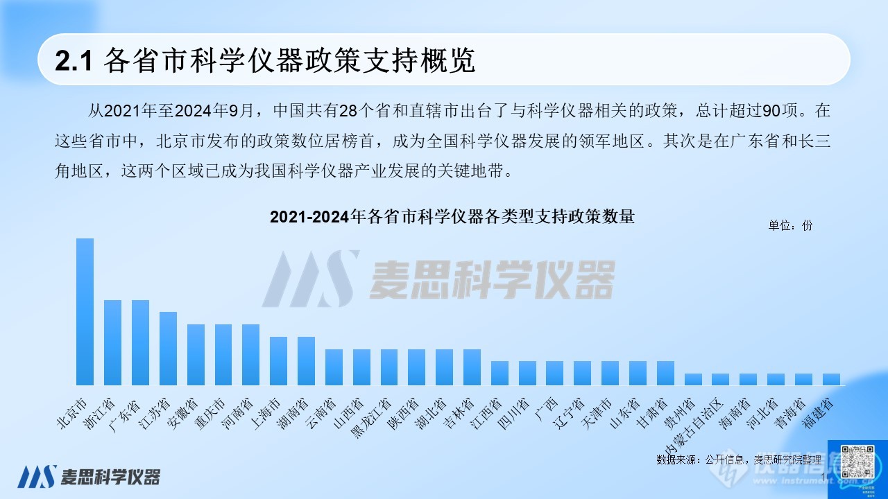 科技技術資訊網站(科技資訊網站哪個好)下載