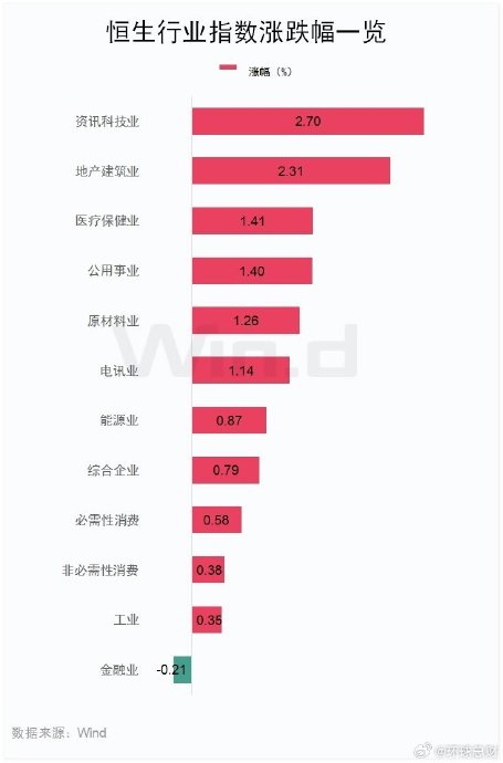 收收科技資訊(科技類資訊app)下載