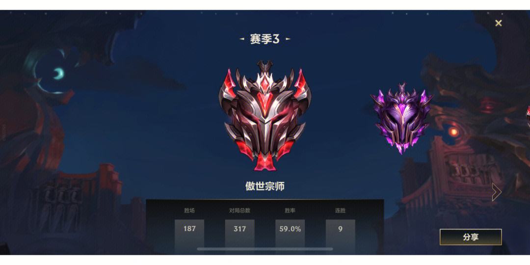 手游宗師晉級攻略視頻(宗師晉級王者之后是多少點?)下載