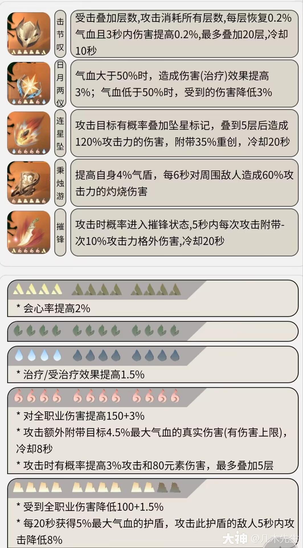 逆水寒手游戰(zhàn)場劍氣攻略(逆水寒手游戰(zhàn)場劍氣攻略大全)下載