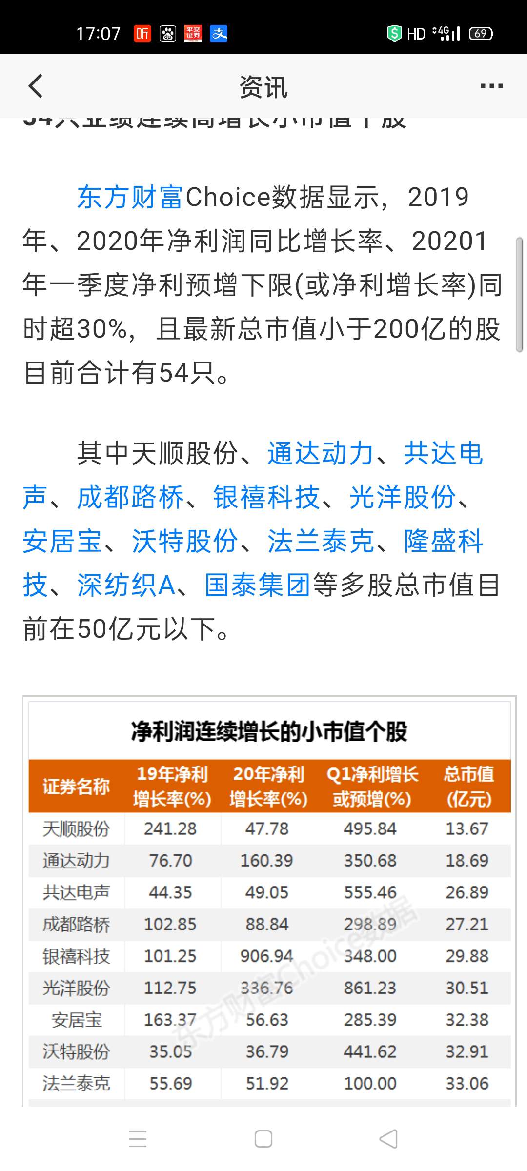 德福科技資訊股吧(德福科技上市推遲了)下載