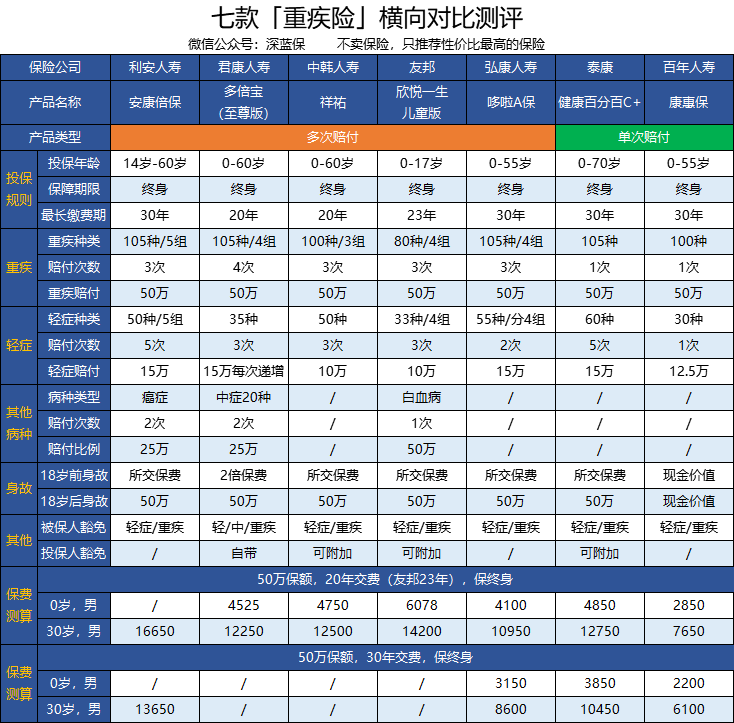 友邦資訊科技怎樣了知乎(友邦資訊科技是500強嗎)下載