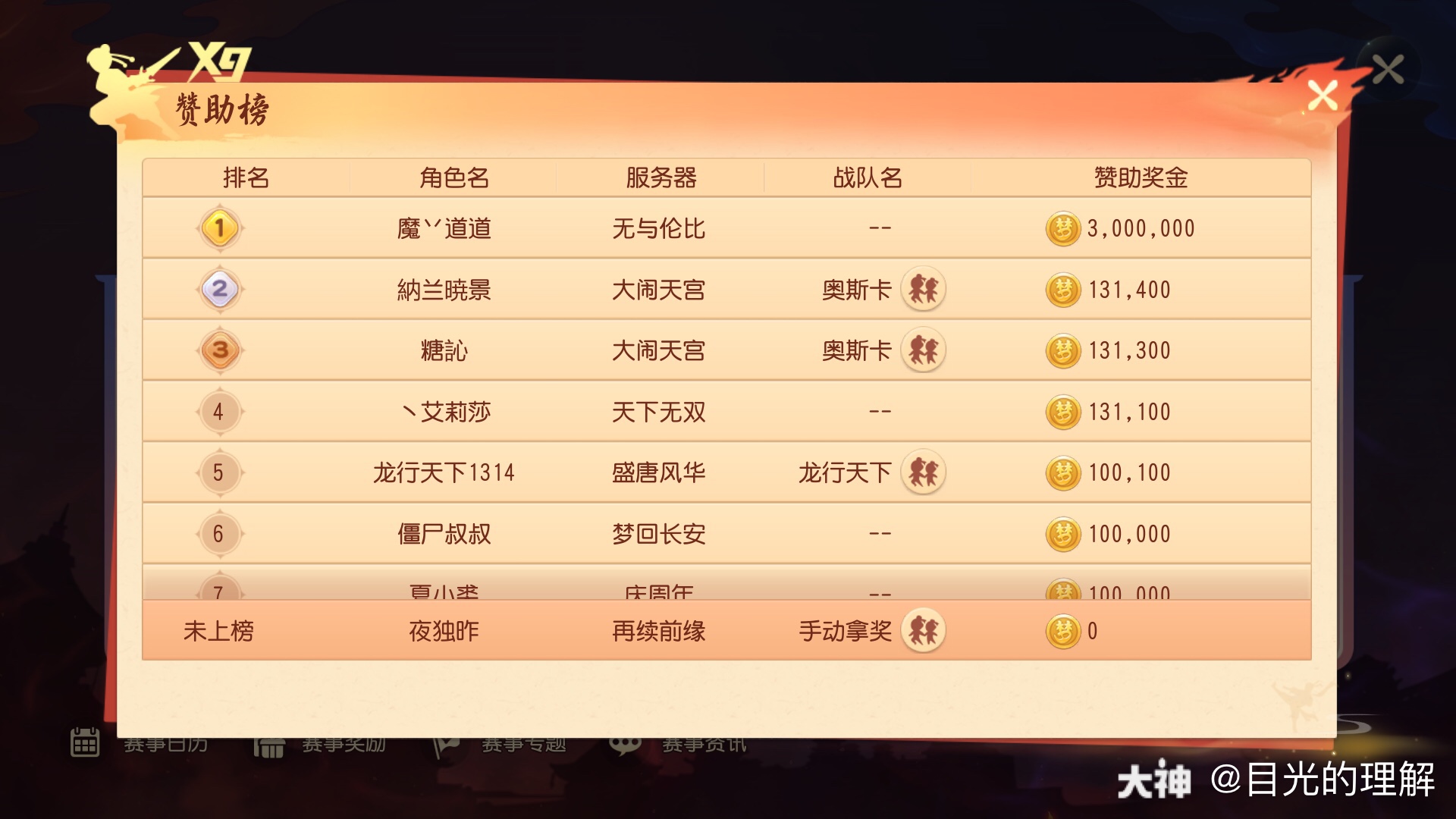 夢幻手游好家伙攻略圖(夢幻手游好家伙攻略圖片)下載