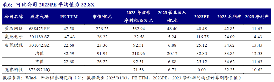 覓睿科技資訊官網首頁(杭州覓睿科技股份有限公司怎么樣)下載