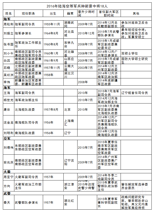 天胺科技最新資訊網址(118期大樂透開獎預測)下載