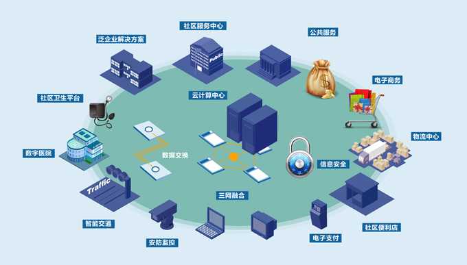 微洱科技最新資訊(微洱科技最新資訊報道)下載