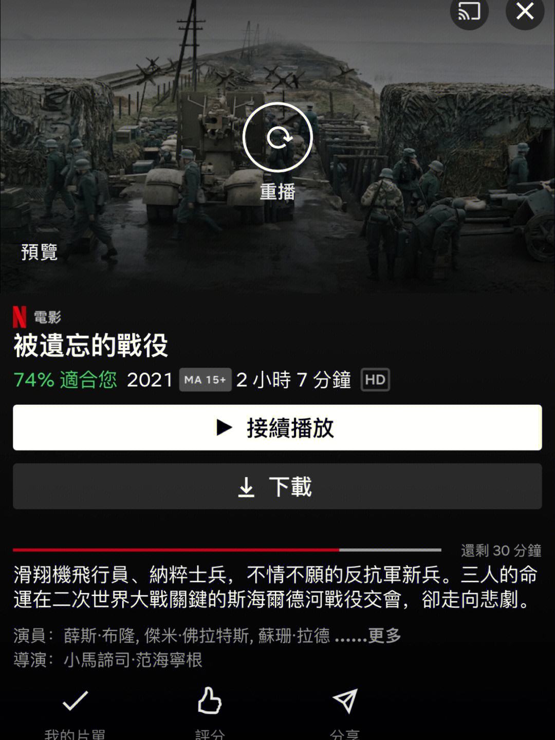被遺忘的安妮手游攻略(被遺忘的安妮劇院怎么過)下載