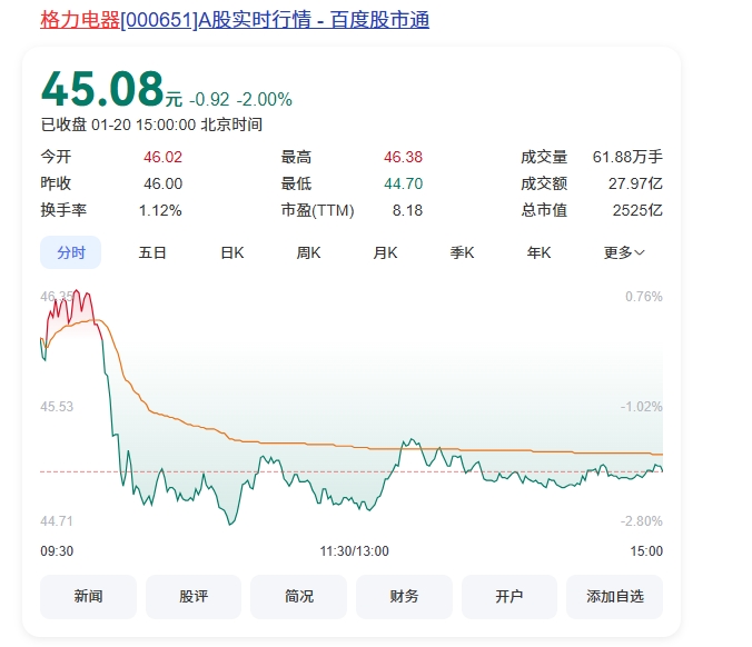 資訊科技股票目標價(資訊科技股票目標價是多少)下載