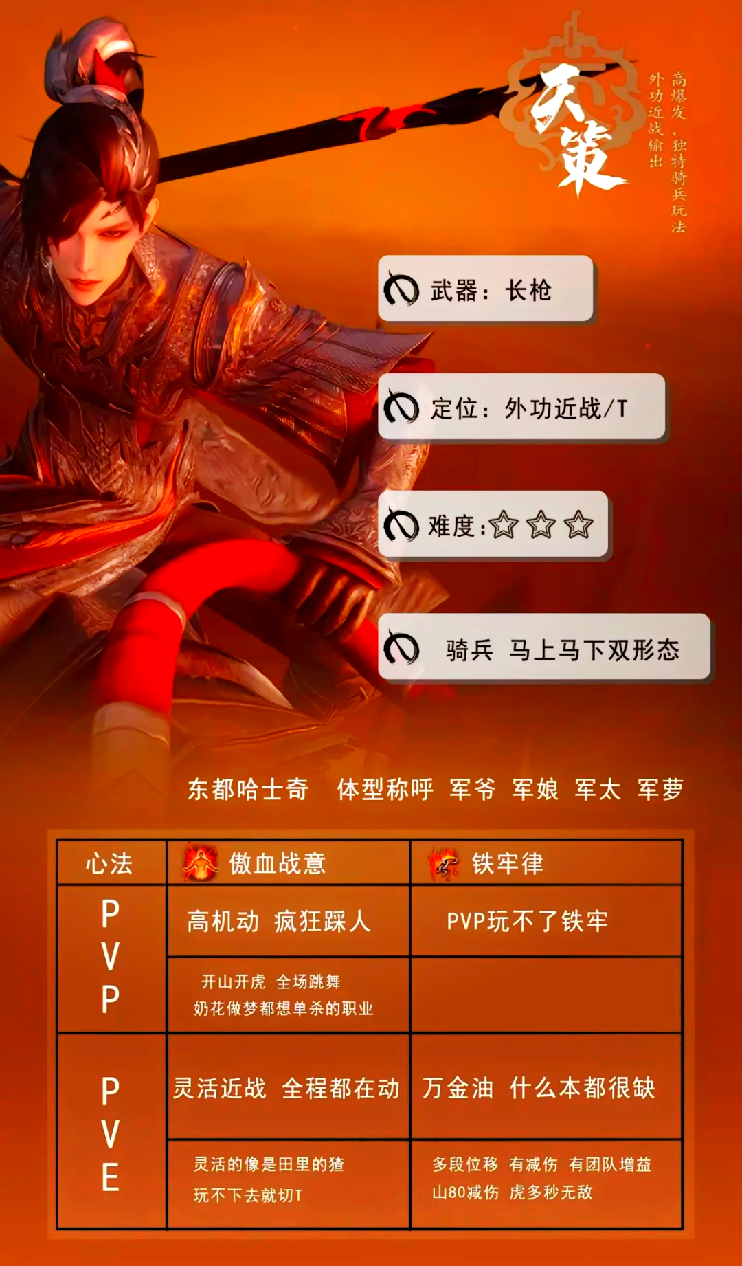 劍三手游門派(劍三手游門派名字)下載