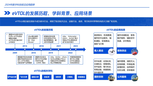 中國前沿科技資訊(中國前沿科技資訊有哪些)下載