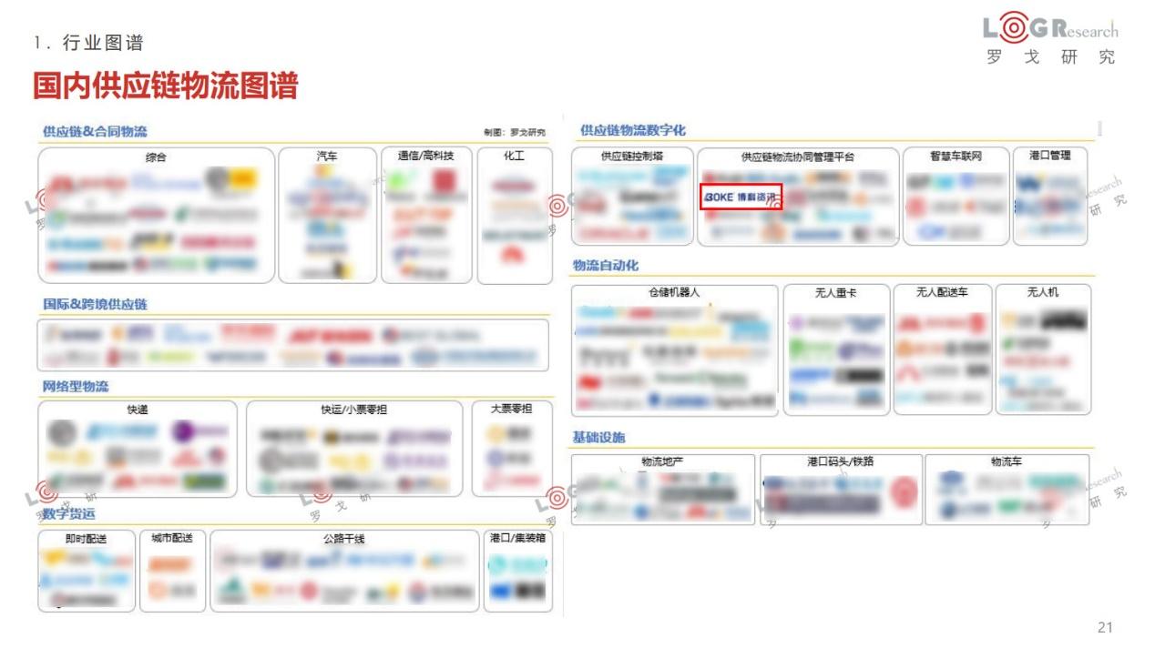 資訊科技專業介紹(資訊科技是什么意思)下載
