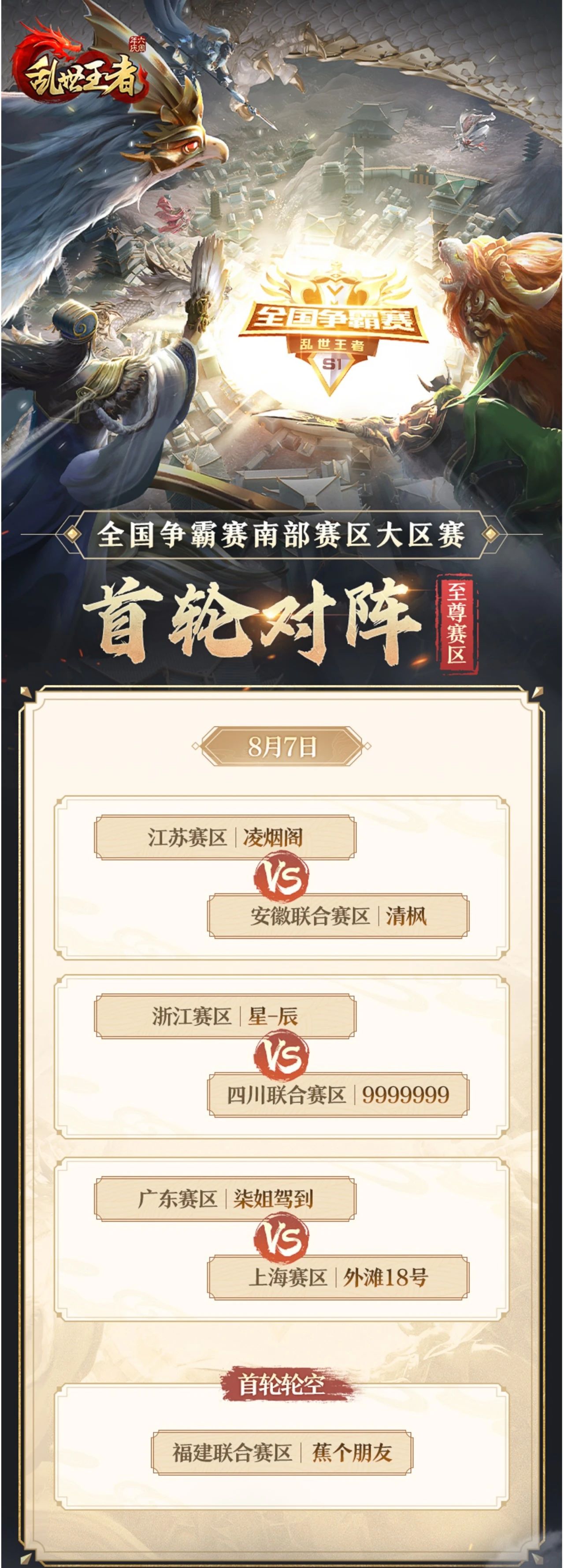 亂世王者手游攻略升堡(亂世王者升堡前置圖40)下載