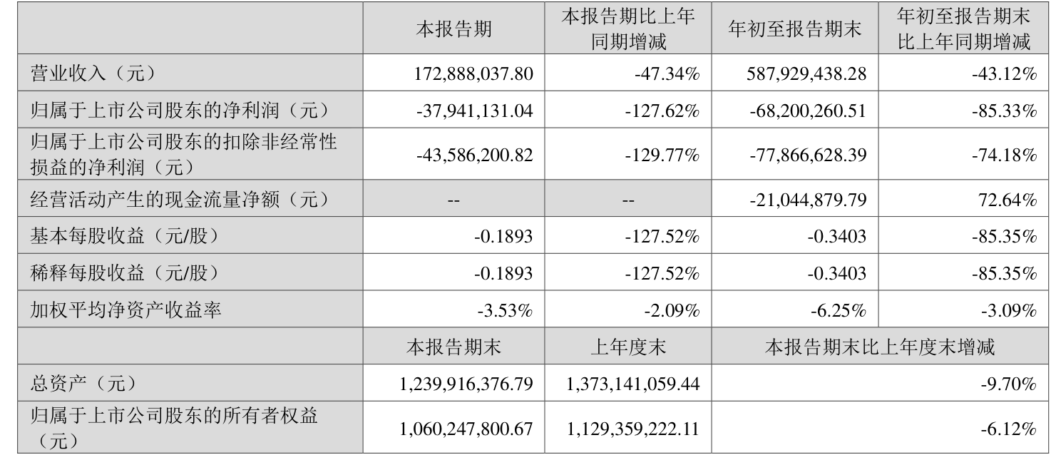 朗科科技資訊怎么樣(朗科科技資訊怎么樣知乎)下載